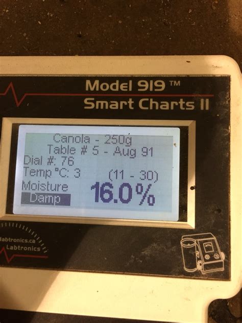 moisture meter 919 charts|919 moisture meter chart.